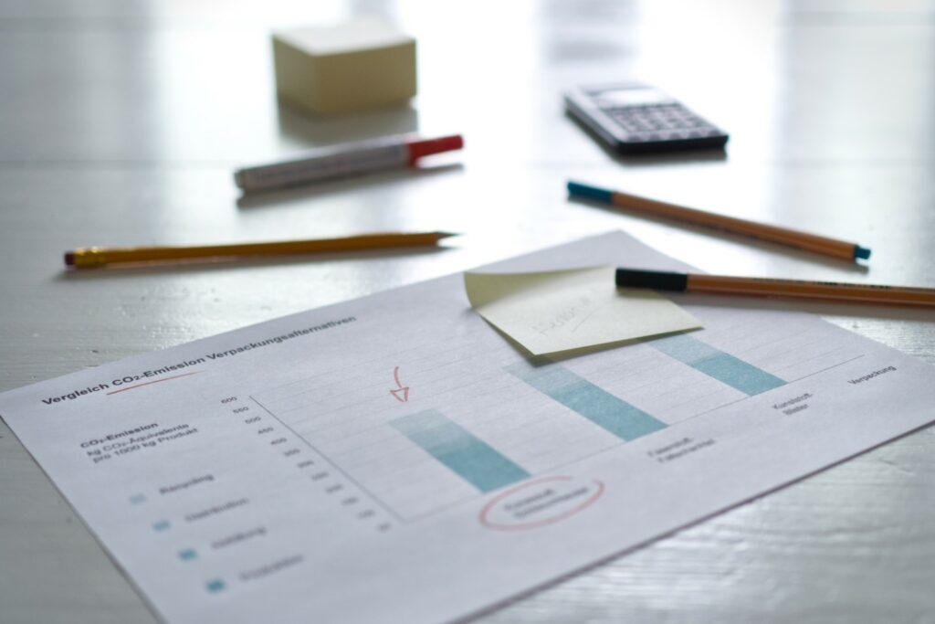 CO2 Emission von Verpackungen
